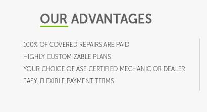 extended warranty plan prices from ford